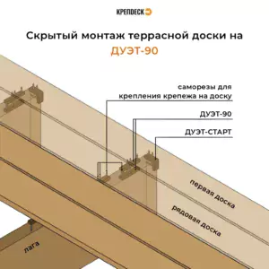instrukciya po montazhu terrasy-listvennica