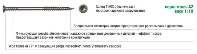 Саморезы для террасной доски Гвоздек 5мм x 60 мм нержавеющая сталь, потай, TORX 25, острый наконечник