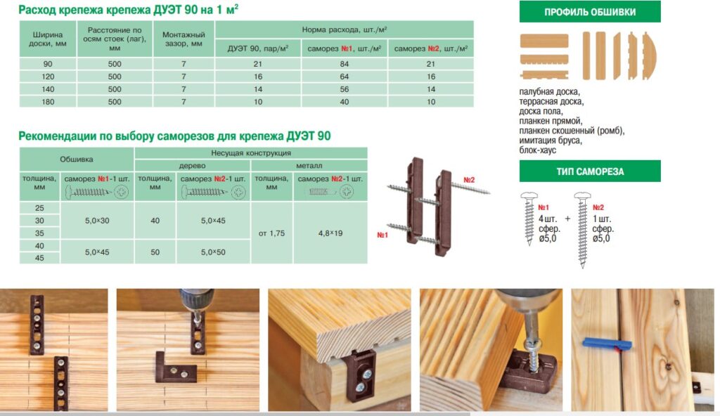 Крепеж дуэт 90 Гвоздек